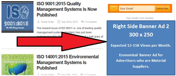 Right Side Banner Ad 2 (Below Subscription Button) Dimensions 300 x 250 Pixels