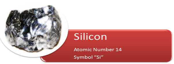 Si Atomic Attributes