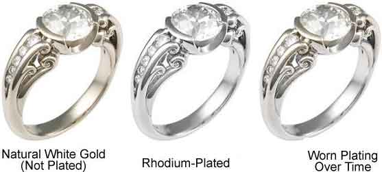 Rhodium Plating White Gold Rings