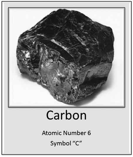 Chemical Specs of Carbon C