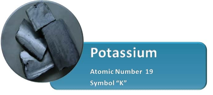 Atomic Number and Occurence