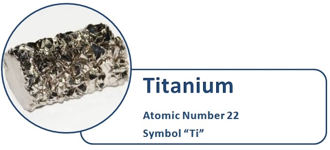 Titanium element